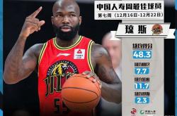 半岛体育官网入口-低排名球队反击，以意外战胜提升实力的简单介绍