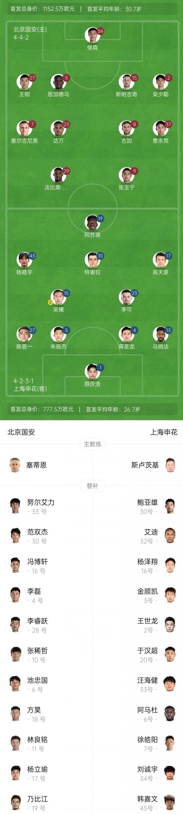 申花欲夺国安头名，恒大能否打乱其计划？的简单介绍