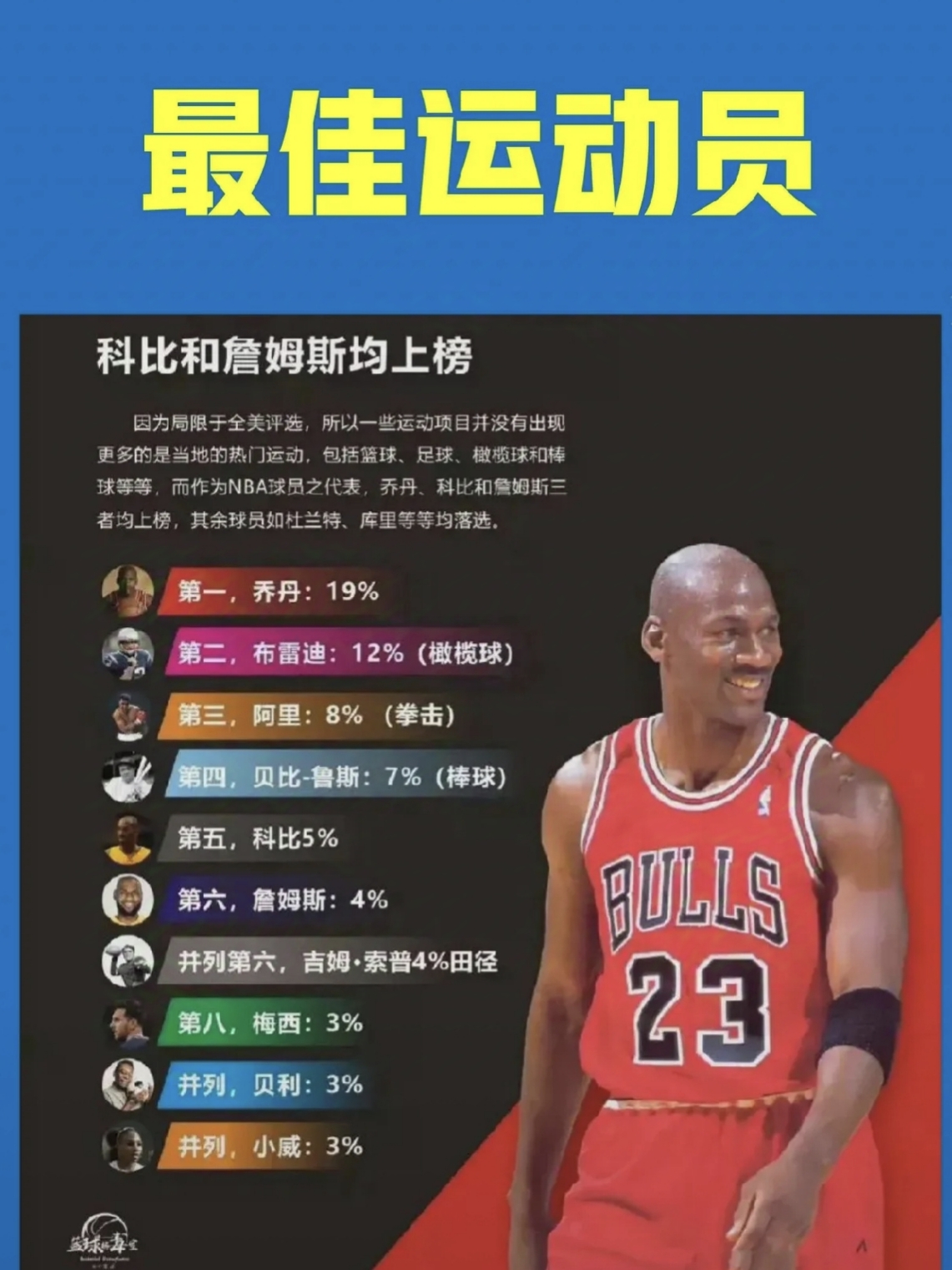 篮球风云变幻,看球员如何逆风翻盘 篮球风云变幻,看球员如何逆风翻盘